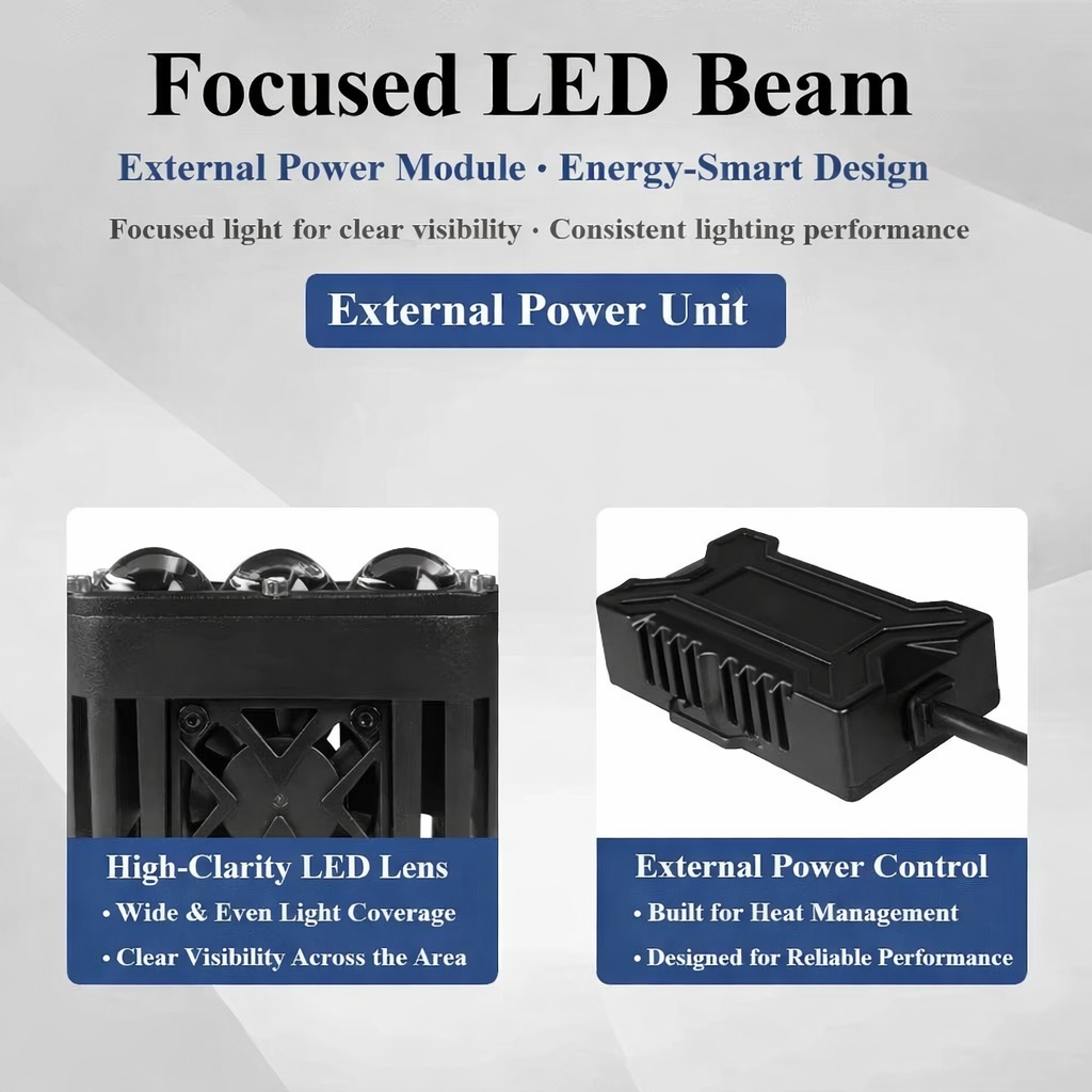High-power 3-LED headlight, mini heat sink, 12V/24V – Sporty design. Compatible with trucks, pickups, SUVs, Jeeps, vans, trailers, ATVs/UTVs, and work vehicles,...